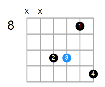 F9(no3) Chord